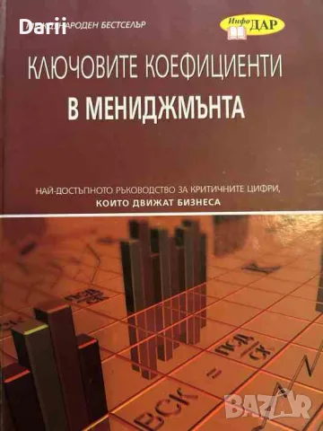 Ключовите коефициенти в мениджмънта