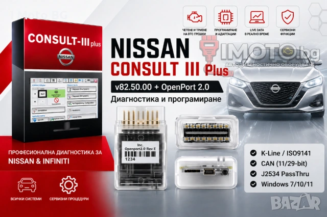Nissan CONSULT III Plus v82.50.00 + OpenPort 2.0 (J2534) – Диагностика и програмиране