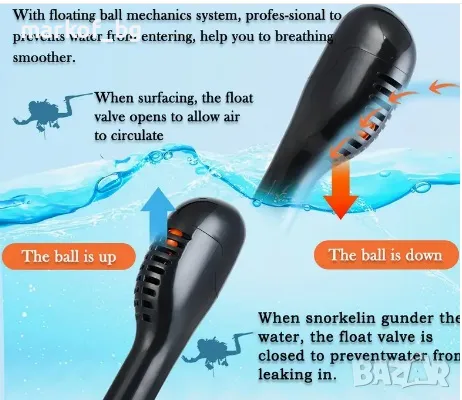 Маска с шнорхел за плуване под вода FULL FACE, снимка 4 - Водни спортове - 49432751