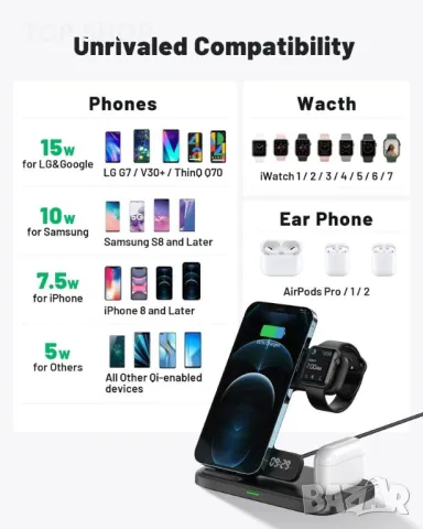 INIU I220 Qi-сертифицирано 3 в 1 бързо безжично зарядно устройство, снимка 7 - Друга електроника - 48763361