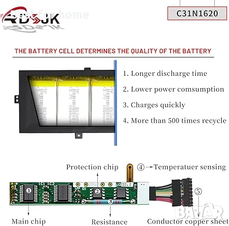  RDSJK Батерия за лаптоп Asus ZenBook K, снимка 4 - Батерии за лаптопи - 50683688