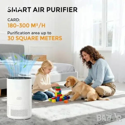 Умен HEPA пречиствател за въздух до 62,5 m² с Tuya Wi-Fi, снимка 5 - Овлажнители и пречистватели за въздух - 55945909