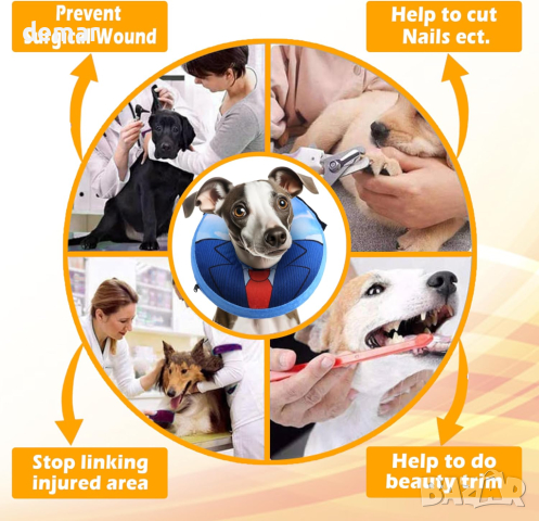 Надуваем нашийник за кучета за предпазване на рани и шевове след операция, (син, голям), снимка 5 - За кучета - 44620005