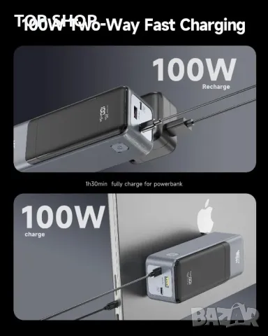 145W Power Bank, 27000mAh преносимо зарядно устройство за лаптоп и телефон, Powerbank с 3 изхода, 10, снимка 2 - Външни батерии - 48901528