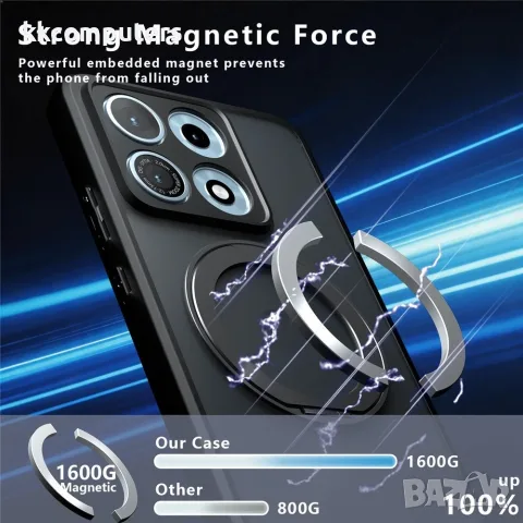 За Motorola Edge 70 Max 5G Матов Магнитен TPU PC Калъф Skin-Touch с 360° Въртяща Стойка и Скрийн Про, снимка 7 - Калъфи, кейсове - 55885614