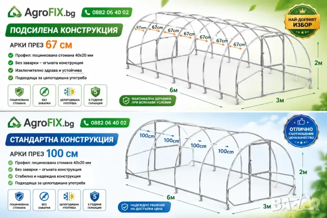 Оранжерии с поликарбонат 3х4,3х6,3х8,3х10— профил 40×20 • без заварки • доставка, снимка 5 - Оранжерии - 53461320