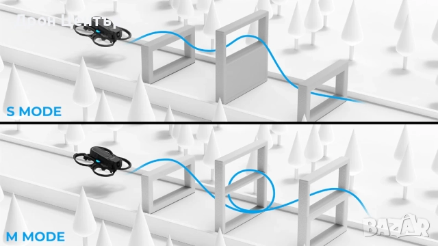 Дрон комплект Beta FPV Aquila20 с радиопредавател и очила, снимка 10 - Дронове и аксесоари - 52644516