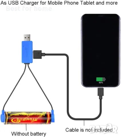 Магнитно USB зарядно за литиево-йонна батерия и мобилен телефон