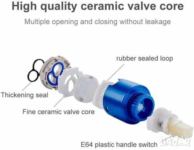 Смесител за мивка CZF408202, снимка 3 - Смесители - 42888034