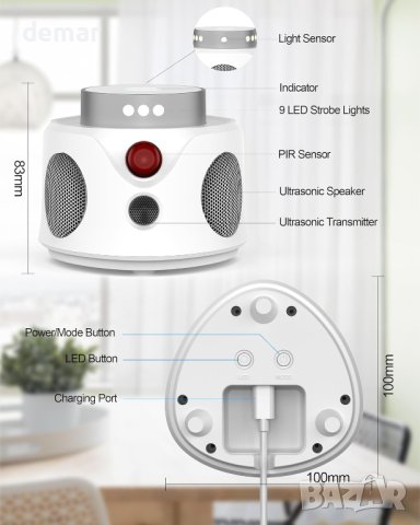 Ултразвуков уред за прогонване на мишки, гризачи за вътрешни помещения на закрито, снимка 2 - Други стоки за дома - 44151502