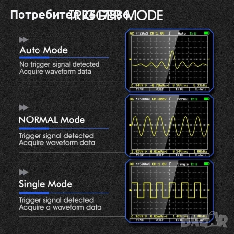 TOOLTOP ET2010A 2 в 1 Цифров осцилоскоп Мултицет 1MHz 2.5MSps, снимка 8 - Друга електроника - 51756713