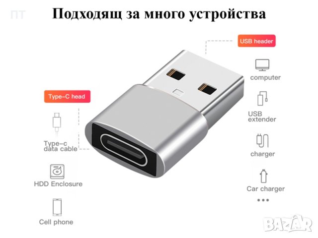 Адаптер USB - Type-C, снимка 4 - USB кабели - 42739948