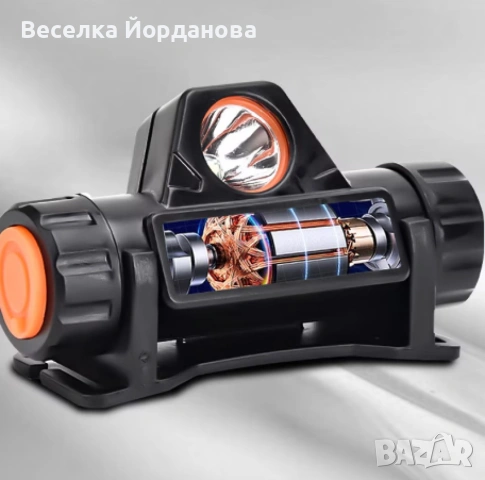 FL 61 Челник с регулируема LED и COB яркост, магнитен клипс и USB зареждане, снимка 10 - Други - 53043822