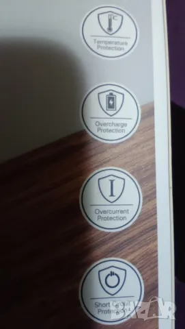 Usb Зарядно + кабел Tape C, снимка 4 - Резервни части за телефони - 48933180