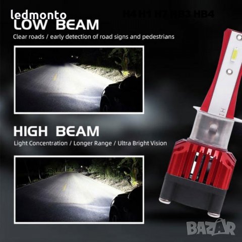 Лед Крушки H7 H1 H4  HB3 HB4 ZES 1860 chip led крушки , снимка 7 - Аксесоари и консумативи - 30166986
