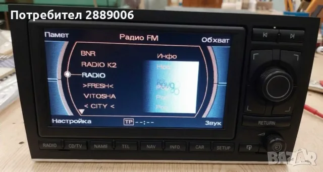 Части Audi B6/B7