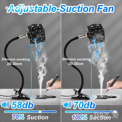 Treedix Абсорбатор за отстраняване на дим от спойка, екстрактор за дим от спойка с регулируема скор, снимка 2 - Други инструменти - 51091932