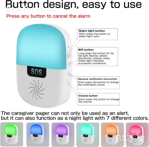 Подобрен безжичен Wifi пейджър за болногледач Цвят:син, снимка 2 - Други - 49228317
