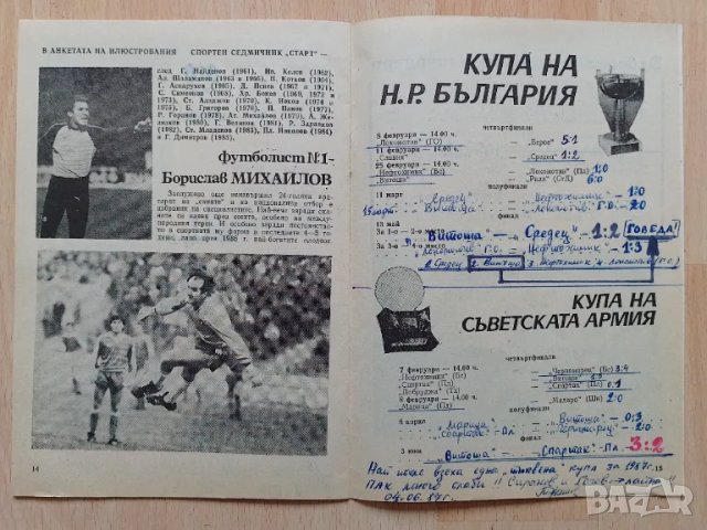 Футболна програма Левски Пролет 87, снимка 9 - Колекции - 49810519