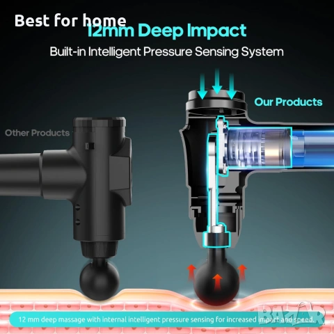 Масажен пистолет AERLANG, дълбокотъканен мускулен масаж на гърба за спортисти, снимка 3 - Масажори - 54132140