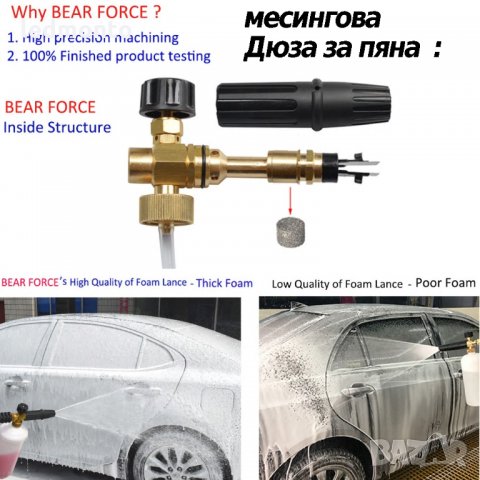 Дюза за пяна Дюза за пяна за водоструйка Конектор водоструйка, снимка 3 - Аксесоари и консумативи - 30346311