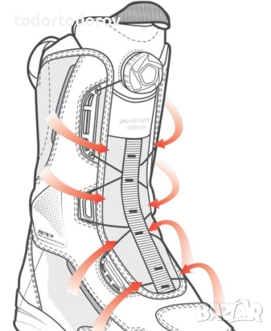 Мъжки мото ботуши SHIMA STRATO WP протектори,вентилация, снимка 7 - Аксесоари и консумативи - 51534176