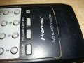 pioneer vxx2702 dvd player remote-внос sweden, снимка 17