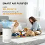 Умен HEPA пречиствател за въздух до 62,5 m² с Tuya Wi-Fi, снимка 5