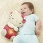 Интерактивна плюшена Дишаща играчка Кити/Hello Kitty Дишаща играчка , снимка 3