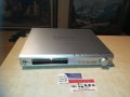 sony hcd-s880 dvd receiver 0701211934, снимка 4