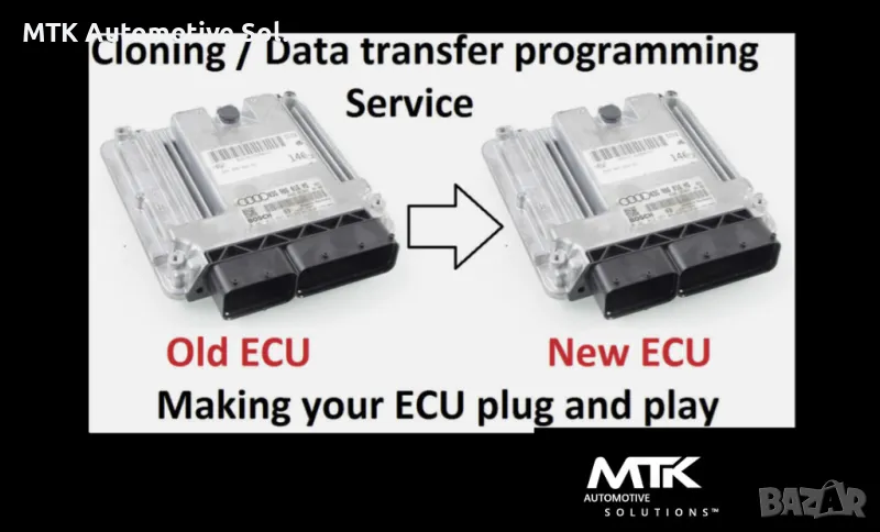 ECU cloning клониране на компютър, снимка 1