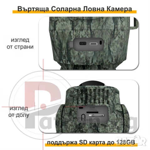 Ловни камери, снимка 5 - Камери - 54144572