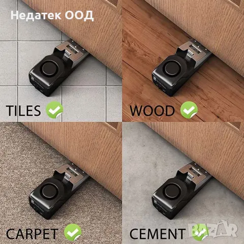 Клиновидна аларма за врата, На батерии, снимка 5 - Други стоки за дома - 47376276