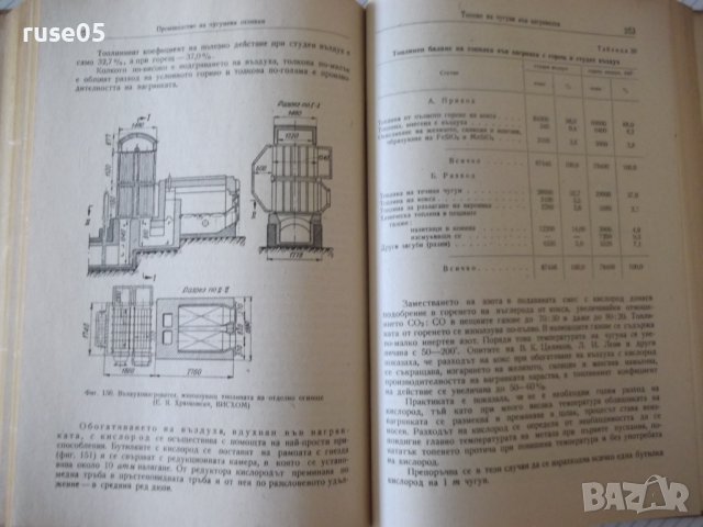 Книга "Леярно производство - П. Н. Бидуля" - 396 стр., снимка 7 - Специализирана литература - 38269373