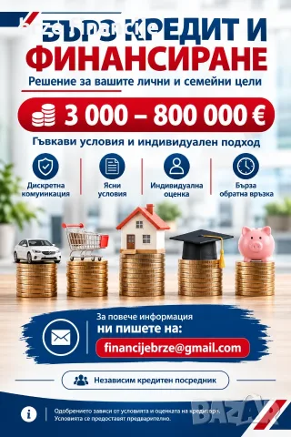БЪРЗ КРЕДИТ И ФИНАНСИРАНЕ