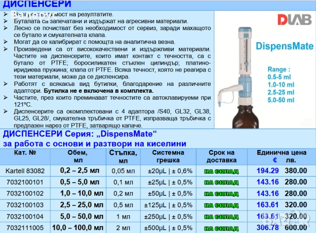 Диспенсери и дигитални бюрети, снимка 7 - Лаборатория - 30827770