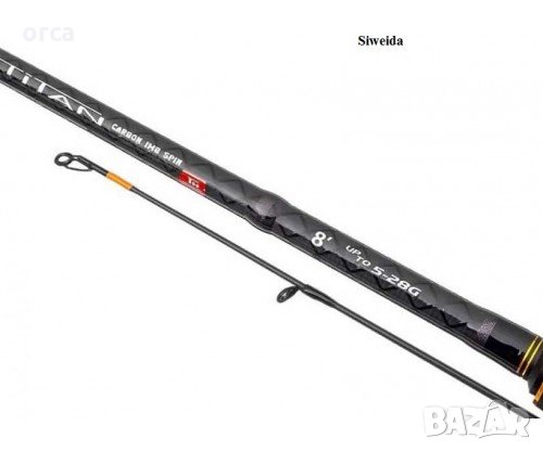 Въдица за спининг SIWEIDA TITAN 2.28-2.65 м IM8 карбонова пръчка, снимка 4 - Въдици - 31554403