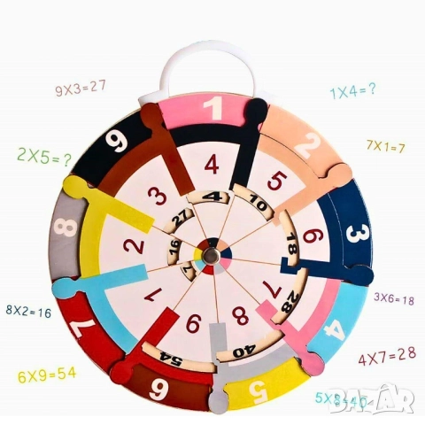 Таблица за умножение образователна дървена играчка