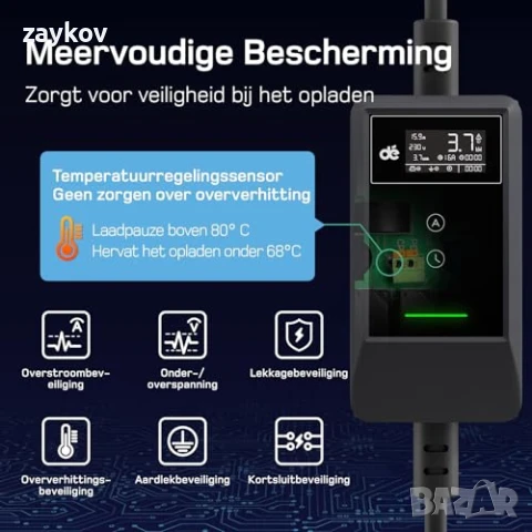 Зарядно за електрически автомобили 3.7kW 6m Кабел за зареждане на електрически автомобили тип 2, снимка 4 - Друга електроника - 50737267