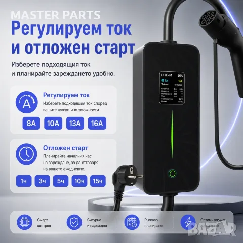 Професионално преносимо зарядно електромобили 3.5kW Type 2 Шуко 16A 5м . Ново , гаранция . , снимка 2 - Части - 55805843