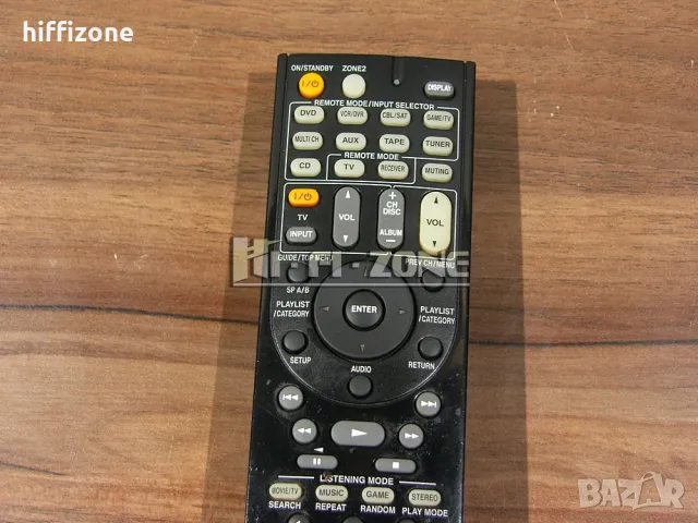 Дистанционно  Onkyo rc-710m /1 , снимка 3 - Други - 48000621