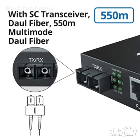 медиен конвертор, снимка 2 - Друга електроника - 52240692