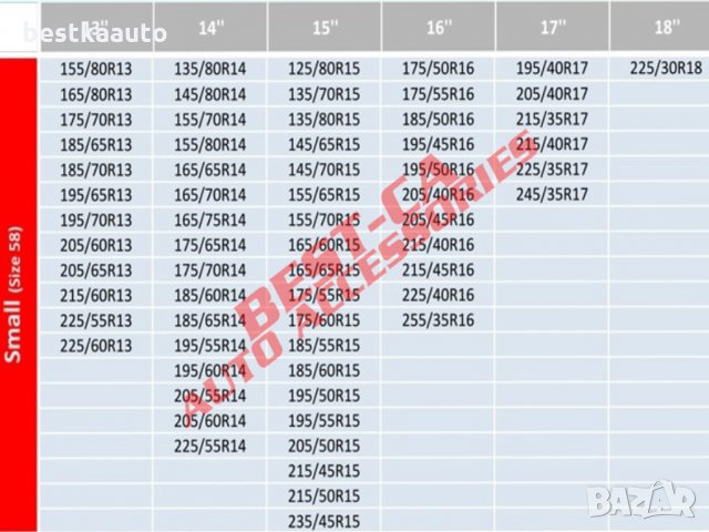 Комплект (2броя) 3D текстилни вериги за сняг 100% сцепление S,M,L,XL,XXL, снимка 6 - Аксесоари и консумативи - 34227289