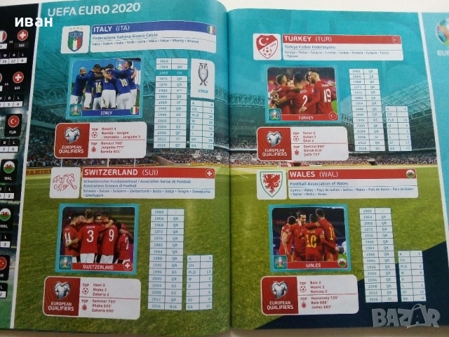 Албум със стикери "UEFA EURO 2020" PANINI, снимка 4 - Колекции - 52477470