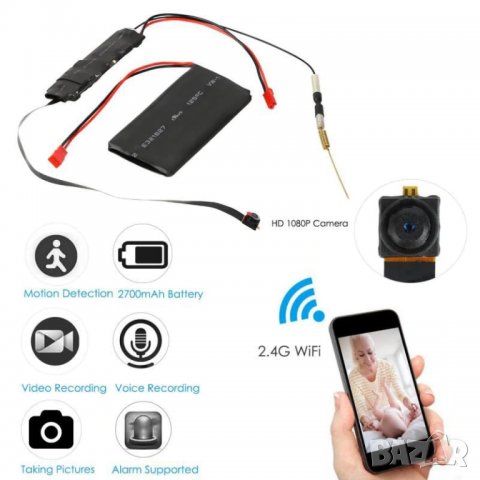 Скрита мини камера за вграждане, снимка 4 - Комплекти за видеонаблюдение - 31590574