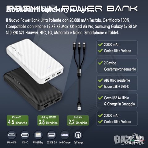 Висококачествена външна батерия Mannhen 20000 mAh универсална, снимка 3 - Външни батерии - 42751835