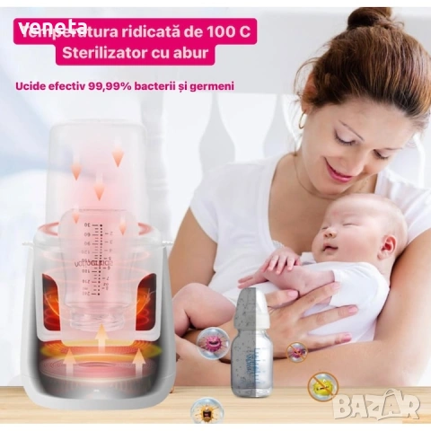 Многофункционален нагревател за бебешки шишета SLAIXIU DQ-NNQ011 , снимка 7 - Стерилизатори - 53249233