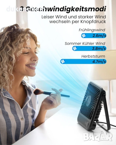 USB Настолен вентилатор – Мини вентилатор с 3 скорости и тих режим 35 dB, снимка 7 - Вентилатори - 53258205