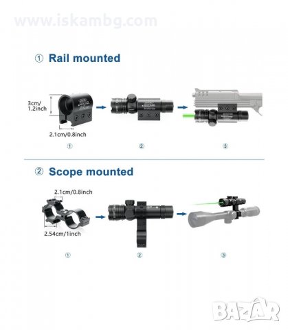 ЛАЗЕРЕН ПРИЦЕЛ ЗА ПУШКА ИЛИ ПИСТОЛЕТ ЗА ЛОВ - код 1867, снимка 6 - Оборудване и аксесоари за оръжия - 33977384