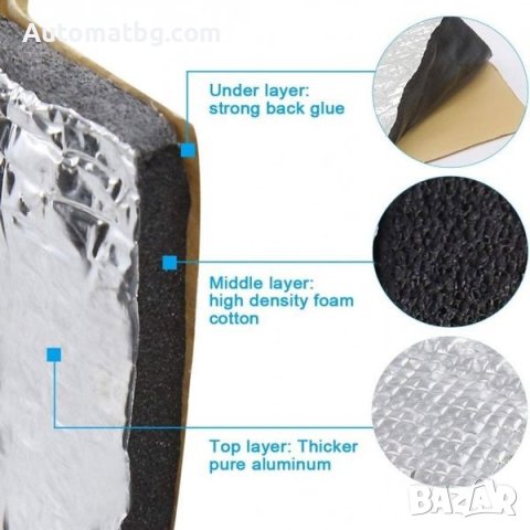 Универсално шумоизолиращо фолио Automat, За МПС, Заведения 100х500см, снимка 10 - Аксесоари и консумативи - 42783562